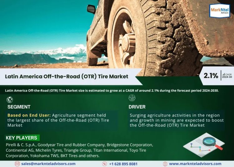 Latin America Off-the-Road (OTR) Tire Market Breakdown By Size, Share, Growth, Trends, and Industry 2030