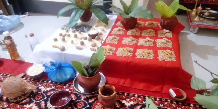 Mangal Bhaat Puja Ujjain: Importance, Method and Benefits