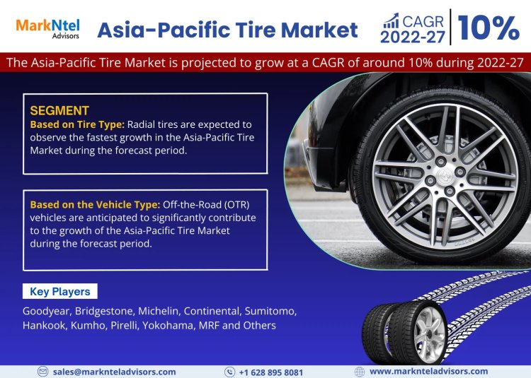 Asia-Pacific Tire Market Insights, Share & Growth Trends 2022 to 2027