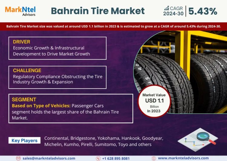 Bahrain Tire Market Insights, Share & Growth Trends 2024 to 2030